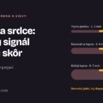 Erektilná dysfunkcia a srdce: prečo je erekcia včasným varovným signálom Porovnanie tepny penisu, koronárnej a krčnej tepny s rovnako veľkým aterosklerotickým plakom